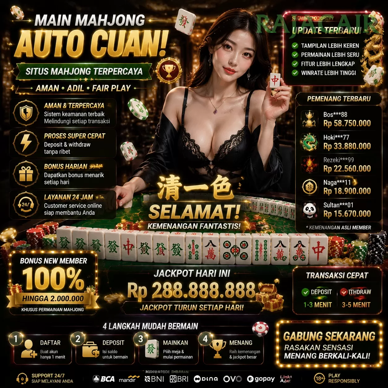 Inovasi dan Fitur Menarik di rajacair yang Perlu Diketahui