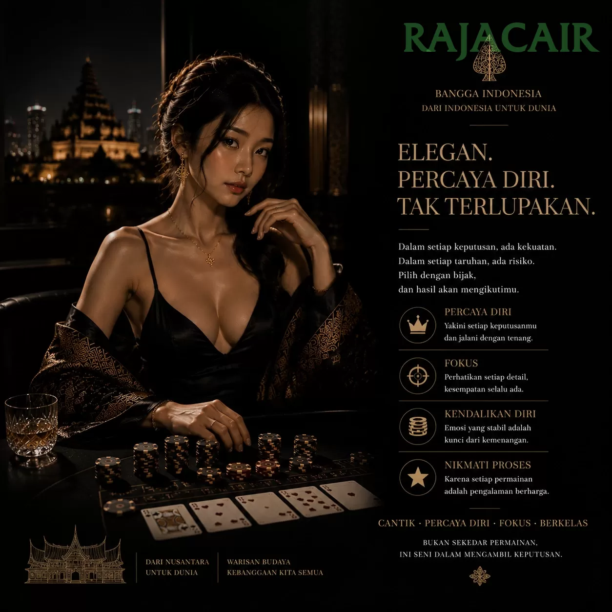 rajacair Forum Pemain
